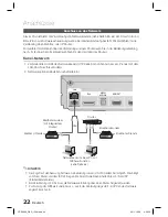 Preview for 162 page of Samsung HT-D5200 User Manual