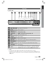 Предварительный просмотр 15 страницы Samsung HT-D5330 User Manual