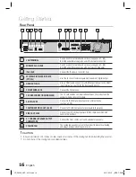 Предварительный просмотр 16 страницы Samsung HT-D5330 User Manual