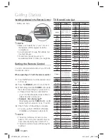 Предварительный просмотр 18 страницы Samsung HT-D5330 User Manual