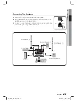 Предварительный просмотр 21 страницы Samsung HT-D5330 User Manual