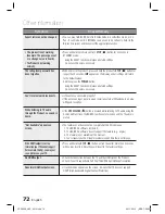 Предварительный просмотр 72 страницы Samsung HT-D5330 User Manual