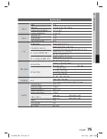 Предварительный просмотр 75 страницы Samsung HT-D5330 User Manual