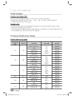 Предварительный просмотр 91 страницы Samsung HT-D5330 User Manual