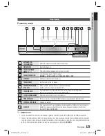 Предварительный просмотр 94 страницы Samsung HT-D5330 User Manual