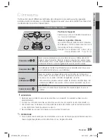 Предварительный просмотр 98 страницы Samsung HT-D5330 User Manual