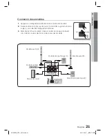 Предварительный просмотр 100 страницы Samsung HT-D5330 User Manual