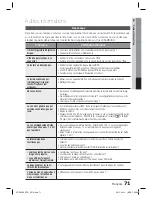 Предварительный просмотр 150 страницы Samsung HT-D5330 User Manual