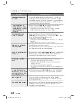 Предварительный просмотр 151 страницы Samsung HT-D5330 User Manual