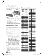 Предварительный просмотр 18 страницы Samsung HT-D5350 User Manual