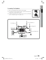 Предварительный просмотр 21 страницы Samsung HT-D5350 User Manual