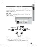 Предварительный просмотр 27 страницы Samsung HT-D5350 User Manual