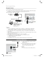 Предварительный просмотр 28 страницы Samsung HT-D5350 User Manual