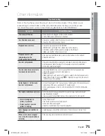 Предварительный просмотр 71 страницы Samsung HT-D5350 User Manual