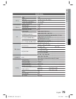 Предварительный просмотр 75 страницы Samsung HT-D5350 User Manual