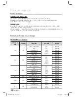 Предварительный просмотр 91 страницы Samsung HT-D5350 User Manual