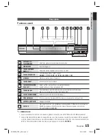 Предварительный просмотр 94 страницы Samsung HT-D5350 User Manual