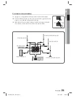 Предварительный просмотр 100 страницы Samsung HT-D5350 User Manual