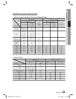 Предварительный просмотр 112 страницы Samsung HT-D5350 User Manual