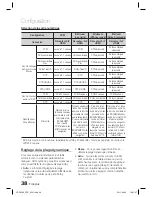 Предварительный просмотр 117 страницы Samsung HT-D5350 User Manual