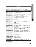 Предварительный просмотр 150 страницы Samsung HT-D5350 User Manual