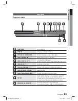 Предварительный просмотр 11 страницы Samsung HT-D550 Manual De L'Utilisateur