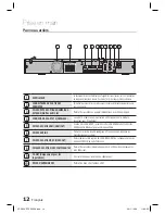 Предварительный просмотр 12 страницы Samsung HT-D550 Manual De L'Utilisateur