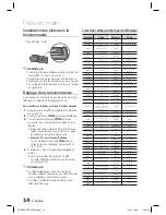 Предварительный просмотр 14 страницы Samsung HT-D550 Manual De L'Utilisateur