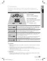 Предварительный просмотр 15 страницы Samsung HT-D550 Manual De L'Utilisateur