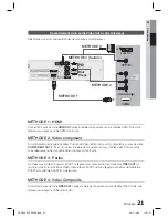 Предварительный просмотр 21 страницы Samsung HT-D550 Manual De L'Utilisateur