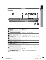 Предварительный просмотр 60 страницы Samsung HT-D550 Manual De L'Utilisateur