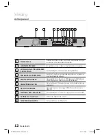 Предварительный просмотр 61 страницы Samsung HT-D550 Manual De L'Utilisateur