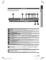 Предварительный просмотр 109 страницы Samsung HT-D550 Manual De L'Utilisateur