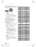 Предварительный просмотр 112 страницы Samsung HT-D550 Manual De L'Utilisateur