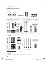 Предварительный просмотр 114 страницы Samsung HT-D550 Manual De L'Utilisateur