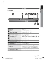 Предварительный просмотр 11 страницы Samsung HT-D550 User Manual