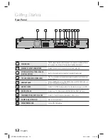 Предварительный просмотр 12 страницы Samsung HT-D550 User Manual