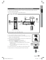 Предварительный просмотр 19 страницы Samsung HT-D550 User Manual