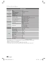 Предварительный просмотр 46 страницы Samsung HT-D550 User Manual