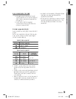 Предварительный просмотр 156 страницы Samsung HT-D550 User Manual