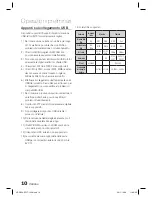 Предварительный просмотр 157 страницы Samsung HT-D550 User Manual