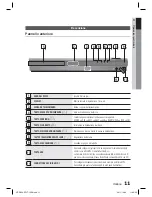 Предварительный просмотр 158 страницы Samsung HT-D550 User Manual