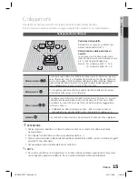 Предварительный просмотр 162 страницы Samsung HT-D550 User Manual