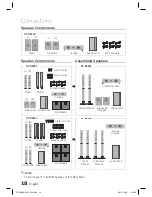 Предварительный просмотр 18 страницы Samsung HT-D5500 User Manual