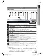 Предварительный просмотр 91 страницы Samsung HT-D5500 User Manual