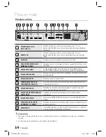 Предварительный просмотр 92 страницы Samsung HT-D5500 User Manual