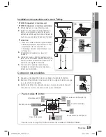 Предварительный просмотр 97 страницы Samsung HT-D5500 User Manual