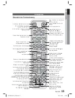 Предварительный просмотр 171 страницы Samsung HT-D5500 User Manual