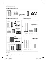 Предварительный просмотр 252 страницы Samsung HT-D5500 User Manual