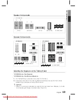 Предварительный просмотр 19 страницы Samsung HT-D5500K User Manual